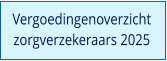 Vergoedingenoverzicht  zorgverzekeraars 2025