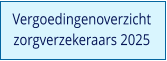 Vergoedingenoverzicht  zorgverzekeraars 2025